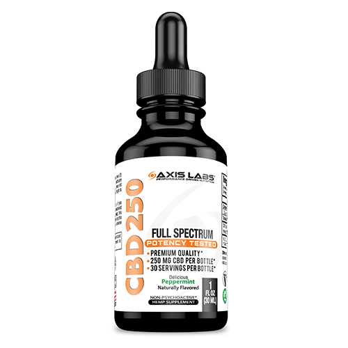CBD Oil Full Spectrum Tincture Axis Labs CBD - CBD Oil Tincture
