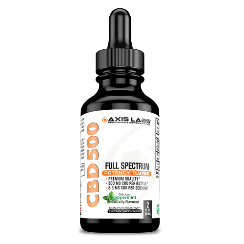CBD Oil Full Spectrum Tincture Axis Labs CBD - CBD Oil Tincture