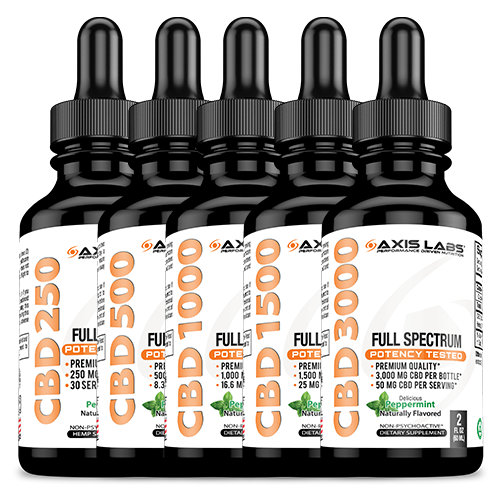 CBD Oil Full Spectrum Tincture Axis Labs CBD - CBD Oil Tincture