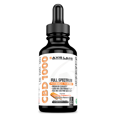 CBD Oil Full Spectrum Tincture Axis Labs CBD - CBD Oil Tincture