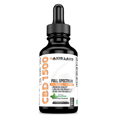 CBD Oil Full Spectrum Tincture Axis Labs CBD - CBD Oil Tincture