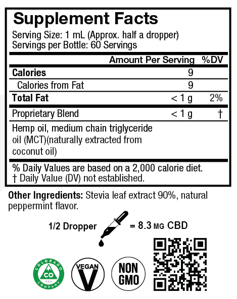 CBD Oil Full Spectrum Tincture Axis Labs CBD - CBD Oil Tincture