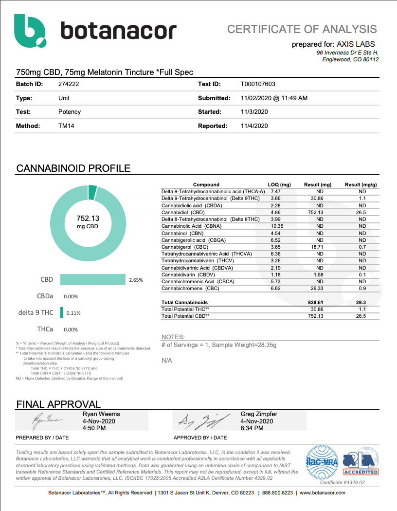 CBD PM Oil 750mg Tincture Peppermint Axis Labs CBD - CBD Oil Tincture