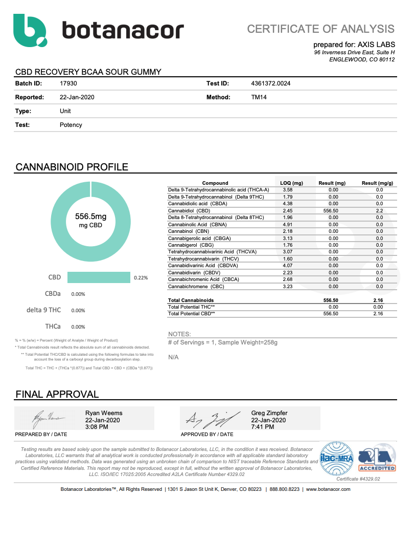 CBD Recovery BCAA 30 Servings Axis Labs CBD - 