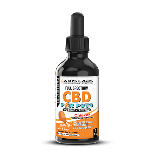 CBD for Dogs and Cats 1oz Tincture Axis Labs CBD - CBD-Pet-Treats