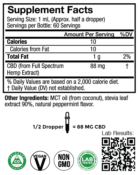 Colorado Labs CBD Oil Full Spectrum 2oz Peppermint Axis Labs CBD - CBD Oil Tincture
