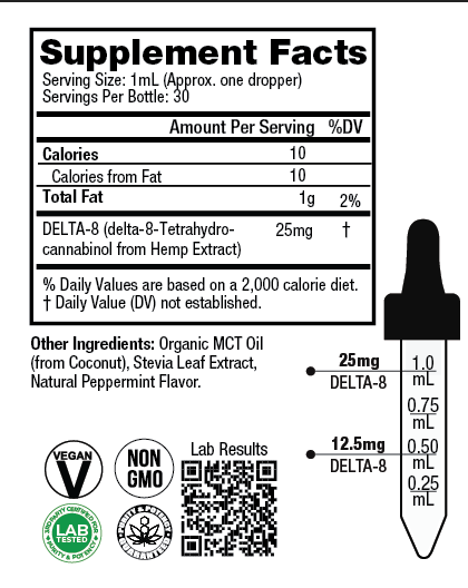 DELTA-8 750mg Oil Tincture 1oz Peppermint Axis Labs CBD - D8, DELTA-8, Oil, Tincture