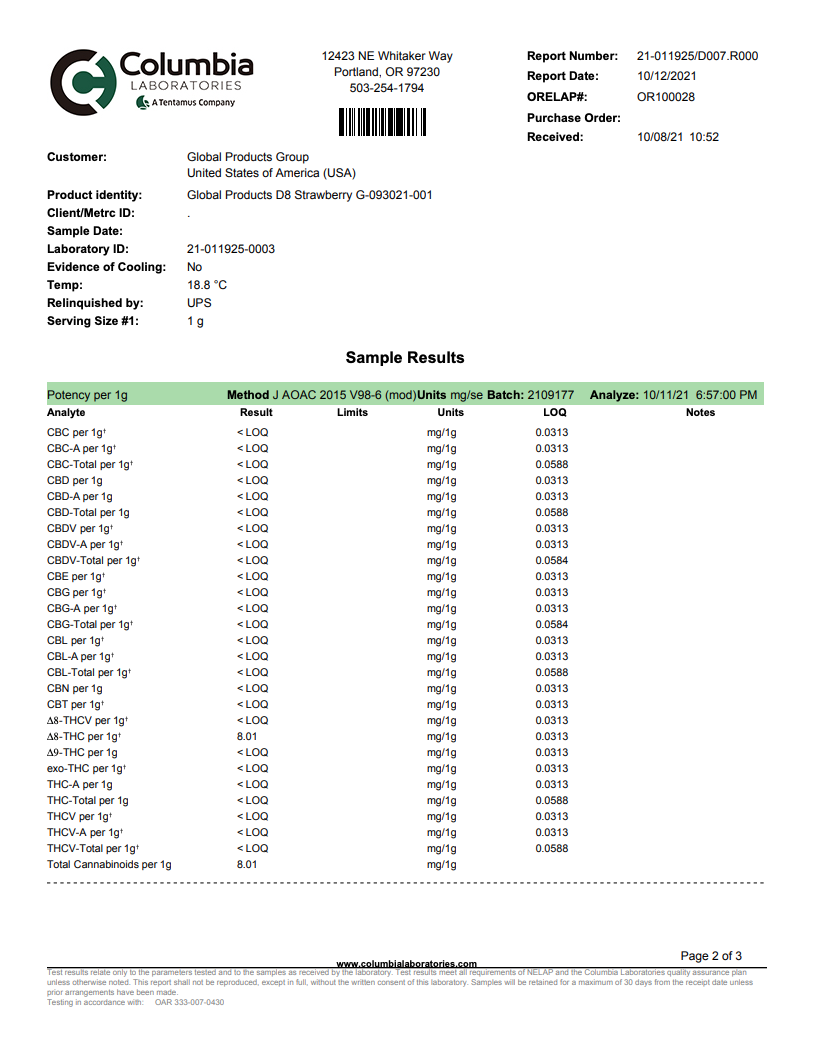 Delta-8 Gummies 750mg 30ct Axis Labs CBD - cbd-gummies-near-me, D8, DELTA-8, Gummies