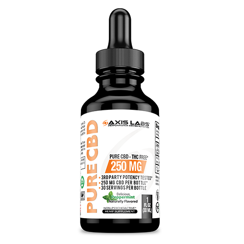 Pure CBD Oil Tincture THC-Free Axis Labs CBD - CBD Oil Tincture