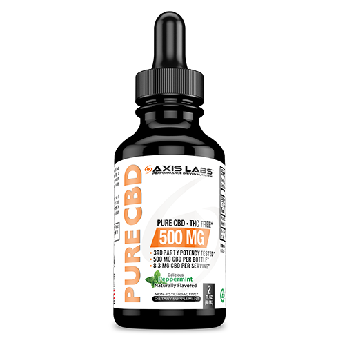 Pure CBD Oil Tincture THC-Free Axis Labs CBD - CBD Oil Tincture