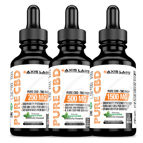 Pure CBD Oil Tincture THC-Free Axis Labs CBD - CBD Oil Tincture