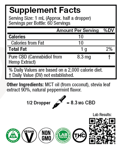 Pure CBD Oil Tincture THC-Free Axis Labs CBD - CBD Oil Tincture